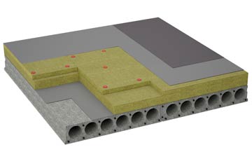 considerations of East Brora flat roofing insulation